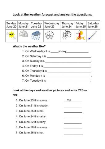 Weather forecast - reading