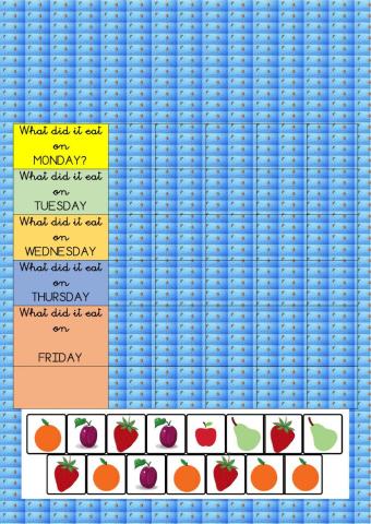 The very hungry caterpillar