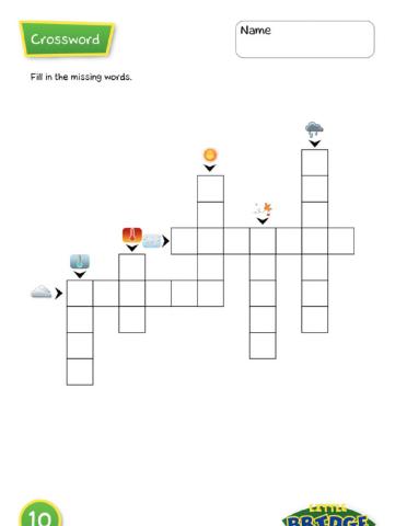 Littlebridge weather