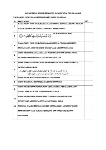 Al-jabbar dan al-muntaqim