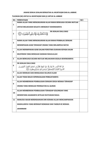 Al-jabbar dan al-muntaqim