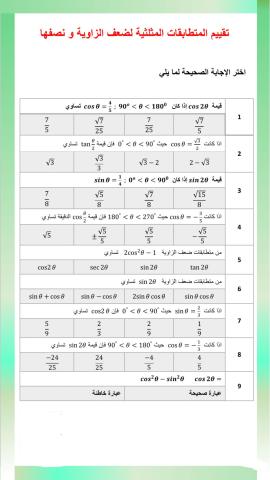 المتطابقات المثلثية لضعف الزاوية ونصفها