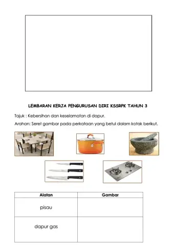 Kebersihan dan Keselamatan Di Dapur