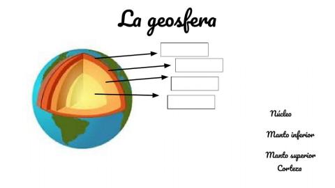 Geosfera