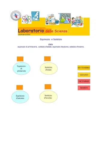 SOLSTIZIO ED EQUINOZIO