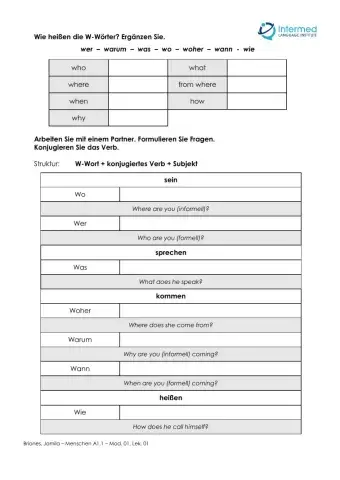 W-Fragen