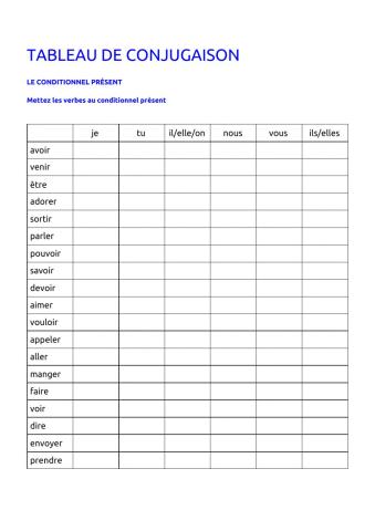 Tableau de conjugaison - conditionnel