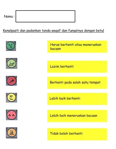 Tanda Waqaf - Tahun 4