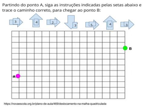 Ciências - localização