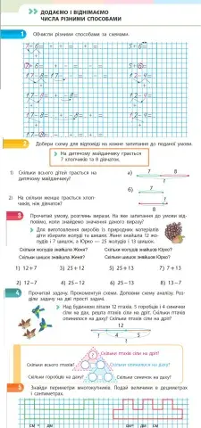 Додаємо і віднімаємо числа різними способами