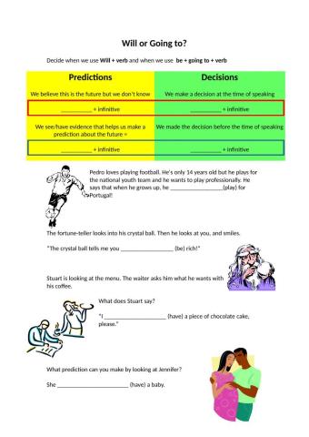 Will or Going to Predictions and Decisions