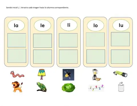 Sílabas directas la,le,li,lo, lu