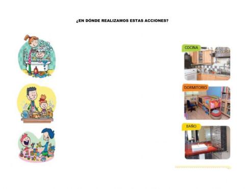 ¿en dónde realizo estas acciones?