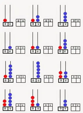 Descomposición de números