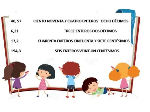 Nombres de números decimales