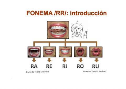 Articulación fonema RR