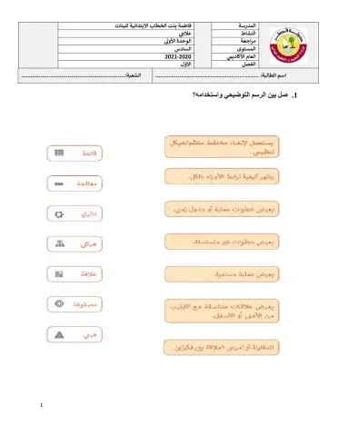 تدريبات اثرائية