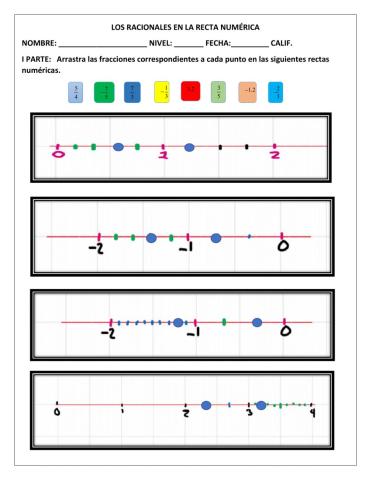 Racionales en la recta numérica
