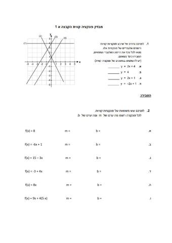 פונקציה קווית - פרמטרים, שיפוע ומקבילים