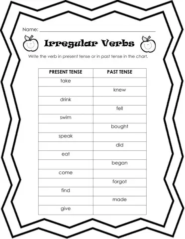 Irregular Verbs Chart