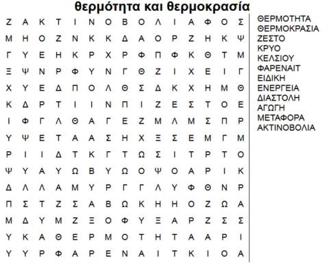 Θερμότητα και θερμοκρασία