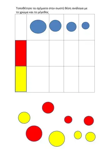 Oμαδοποίση- Κύκλος