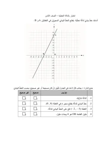 - الدالة الخطية