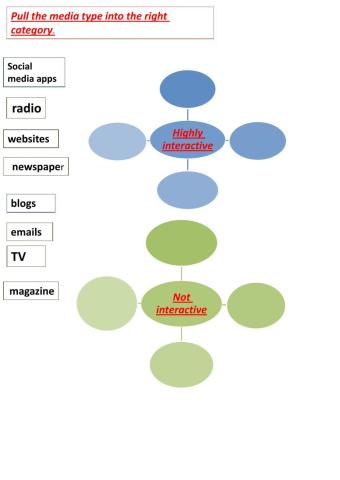 New and mass media