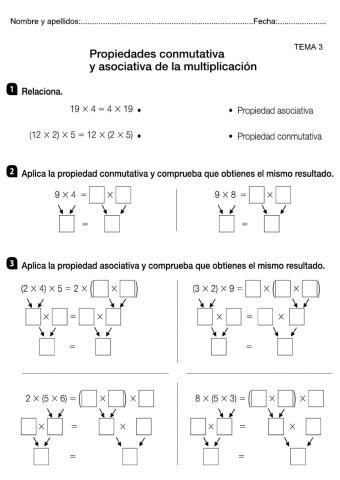 Propiedades de la multiplicación
