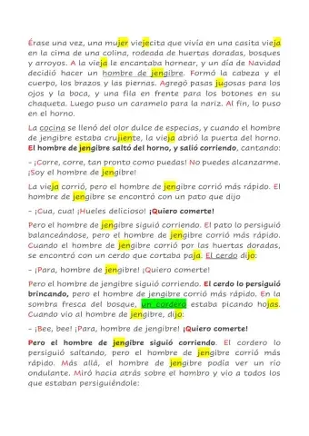 El hombre de Jengibre