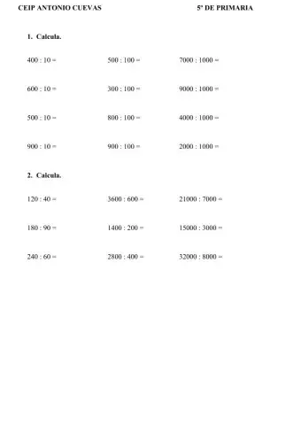 División con ceros en el divisor