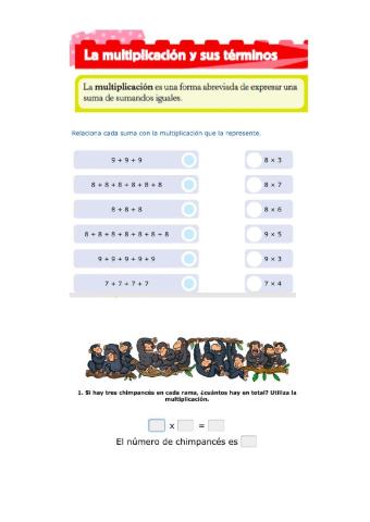 La multiplicación y sus términos
