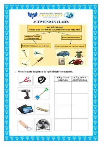 Máquinas simples y compuestas