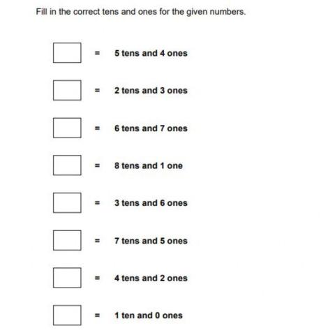 Identifying tens and ones
