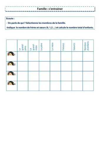 La famille (entrainement)