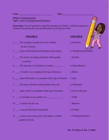 Types of Entrepreneurial Businesses