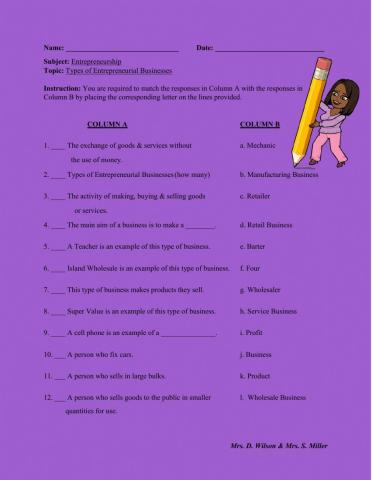 Types of Entrepreneurial Businesses