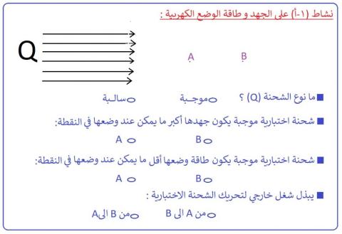 الجهد الكهربائي و طاقة الوضع الكهربائية