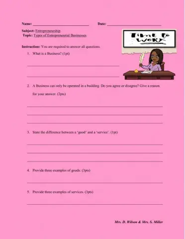 Types of Entrepreneurial Businesses