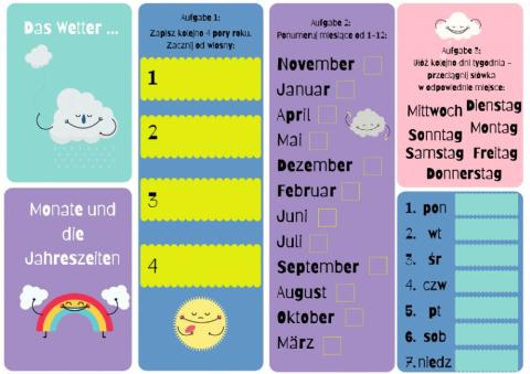 Wetter, Monate, Jahreszeiten