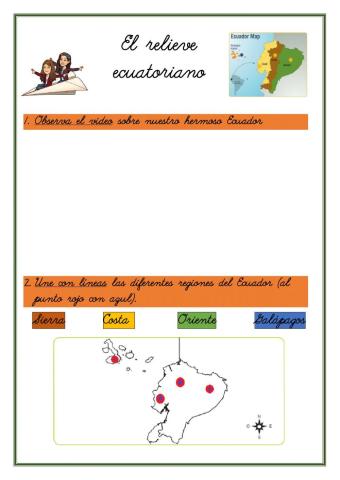 El relieve ecuatoriano