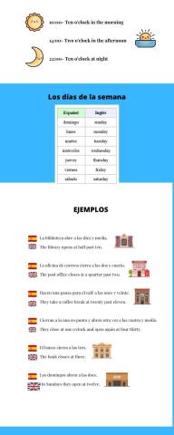 Las horas en inglés