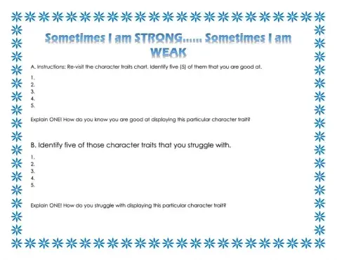 Strengths and Weaknesses