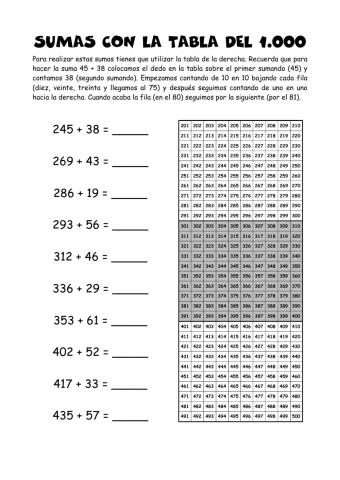 Sumas con tabla numérica II
