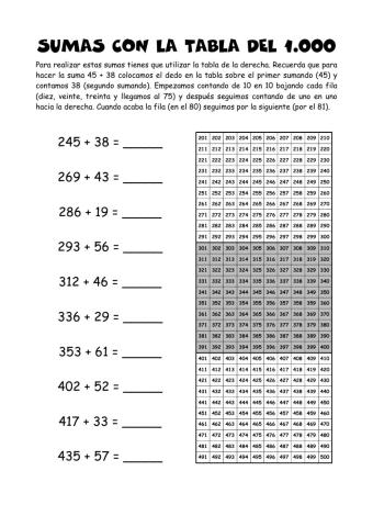 Sumas con tabla numérica II