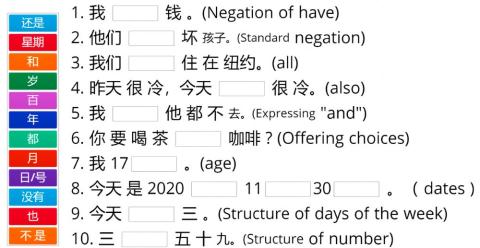 A1 Grammar points 1-10