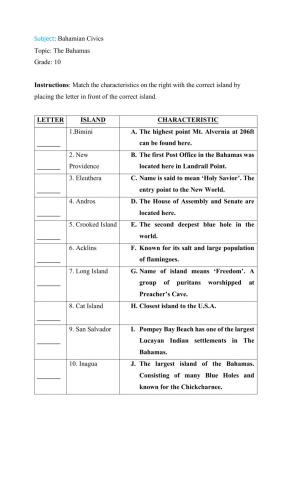 Bahamian Island Facts