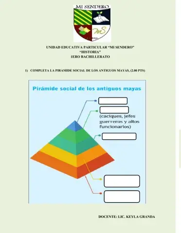 Civilizaciones precolombinas