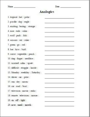 Analogies