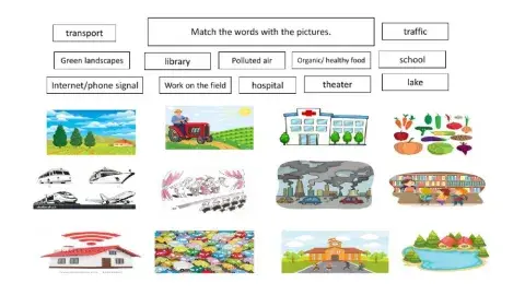 City versus Countryside life